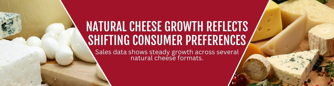 Natural cheese varieties displayed alongside a headline reading “Natural Cheese Growth Reflects Shifting Consumer Preferences,” representing data-driven trends in the natural cheese market.