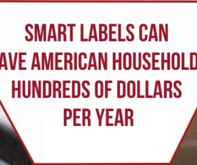 Banner graphic showing a hand pointing to a "best before" date on food packaging beside a package printed with an expiration date. Center text reads, "Smart Labels Can Save American Households Hundreds of Dollars Per Year."